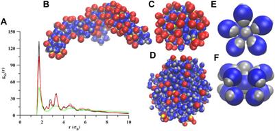 Self-Assembly of Porous Structures From a Binary Mixture of Lobed Patchy Particles